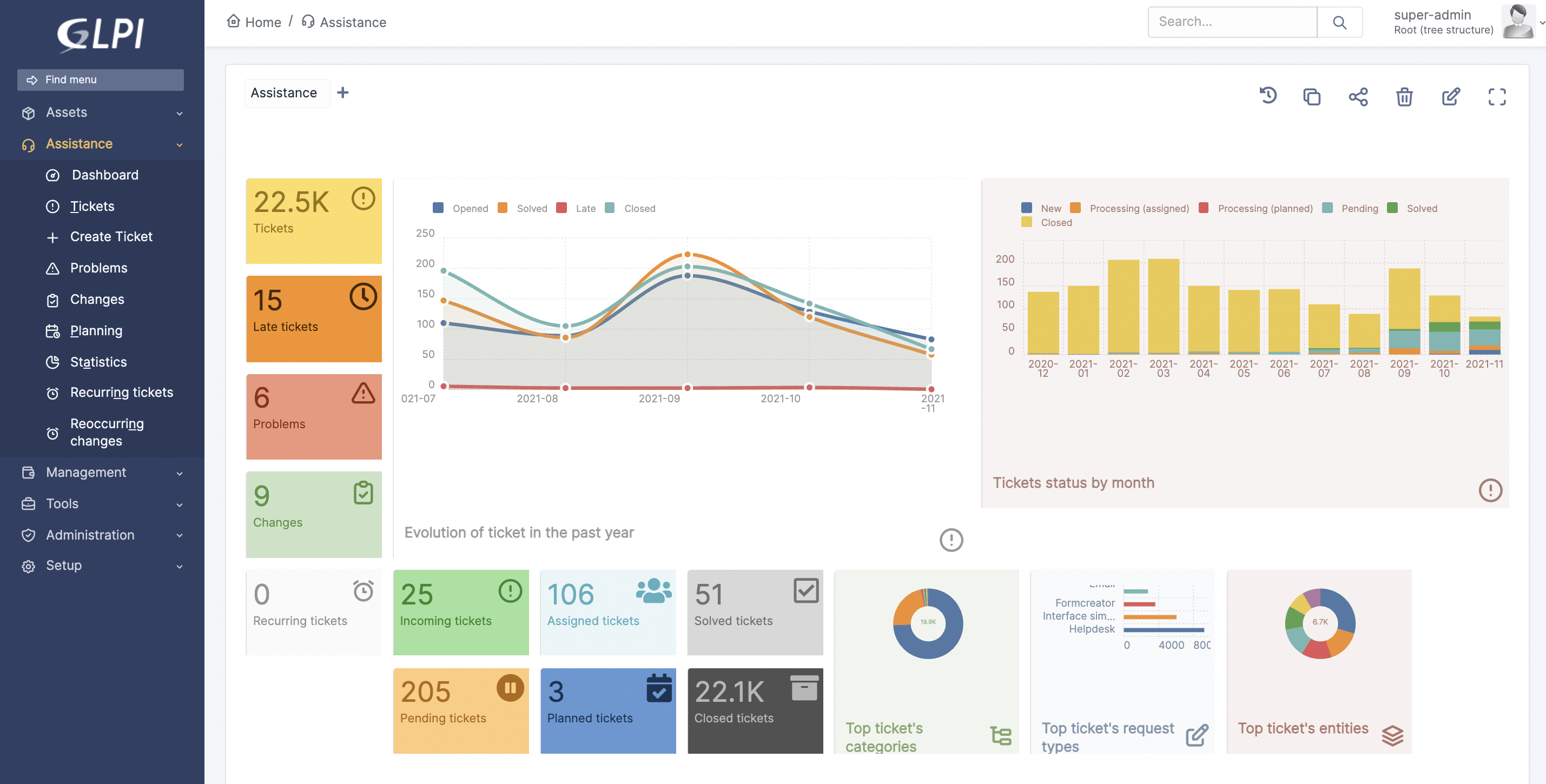 Free HTML5 Bootstrap Template